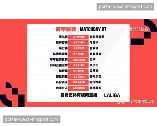西甲第28轮赔率观察：客场挑战毕巴，马竞被谨慎看好