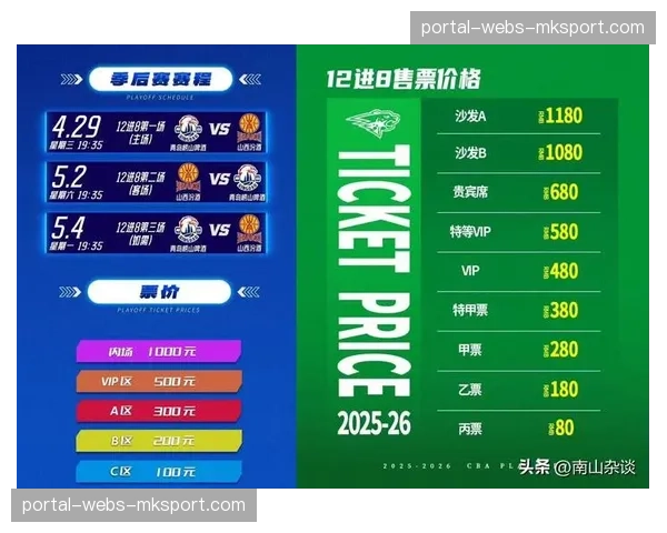 “多支CBA俱乐部上调新赛季票价，优质主场球市反映联赛商业价值攀升”